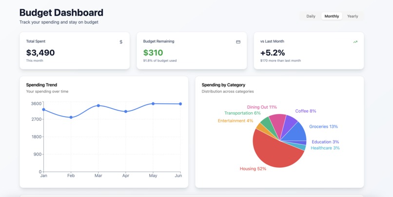 SmartSpend – screenshot 3