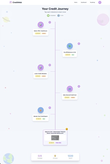 CreditMob – screenshot 6