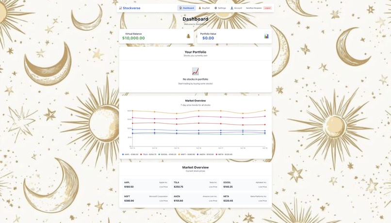 Stockverse – screenshot 1