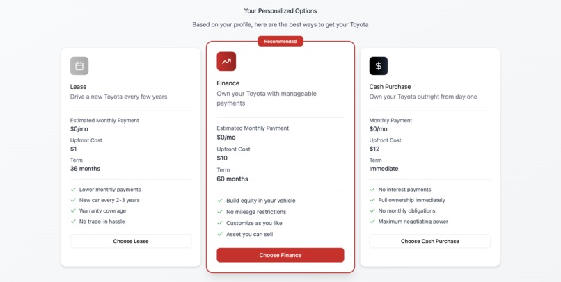 Financial Finish – screenshot 2