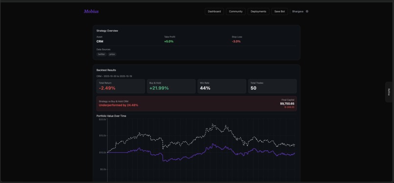 Mobius – screenshot 6