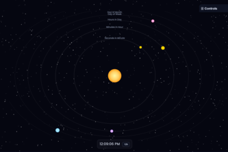 Celestial Clock