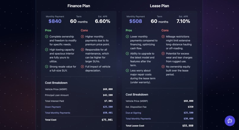 Stellar Finance – screenshot 3