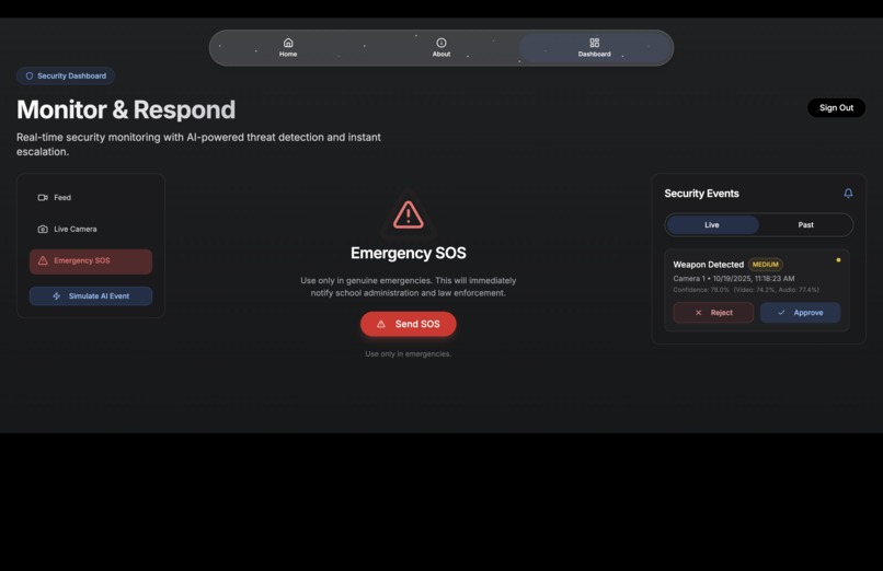 Vigilant – screenshot 7