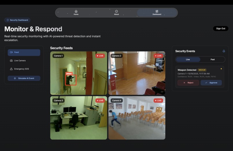 Vigilant – screenshot 5