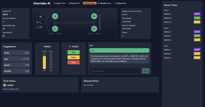Overtake AI – screenshot 1