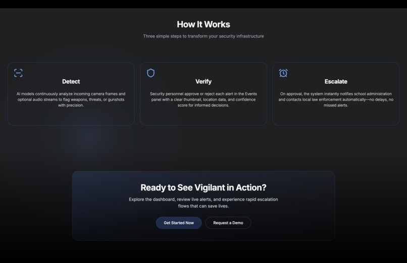 Vigilant – screenshot 4