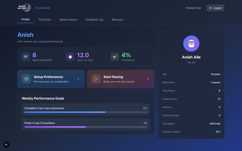 WHEEL BE FINE – screenshot 1