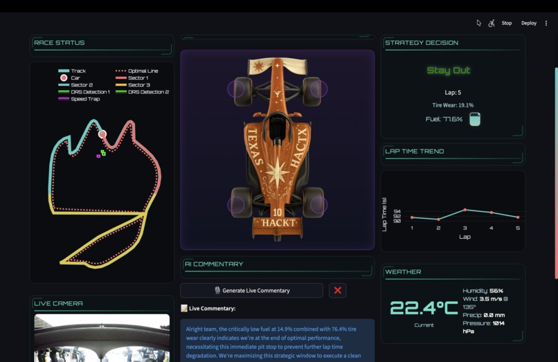 Lyra – screenshot 1
