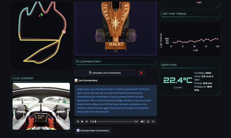 Lyra – screenshot 2