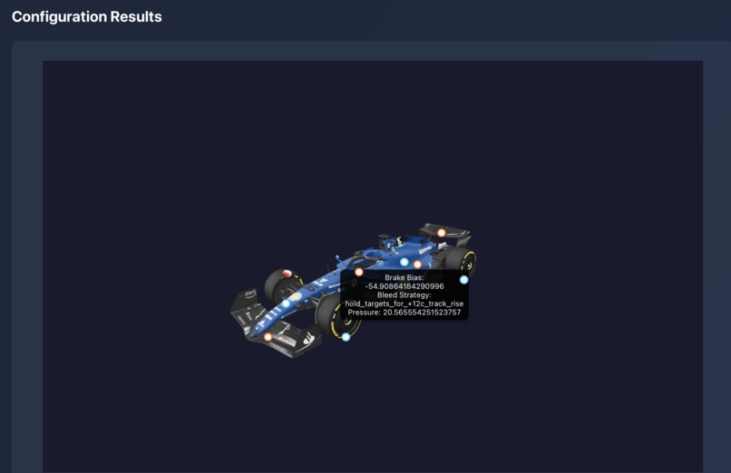 WHEEL BE FINE – screenshot 2