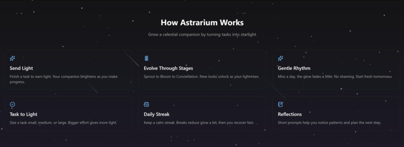 Astrarium - HACKTX25 – screenshot 3
