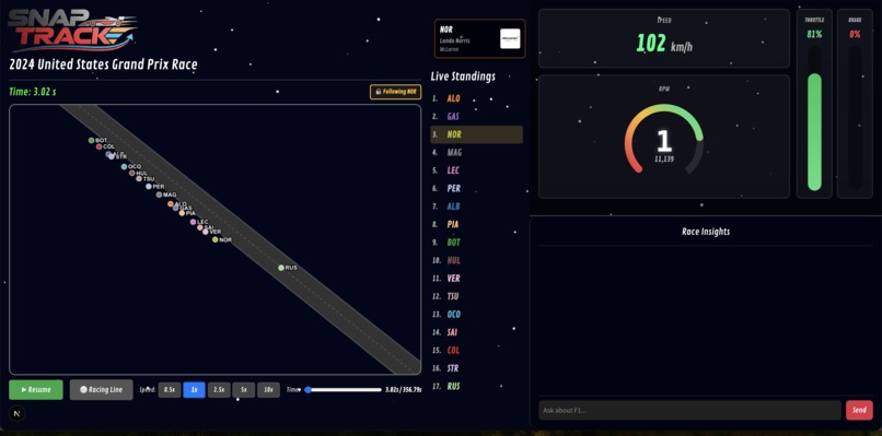 SnapTrack – screenshot 1
