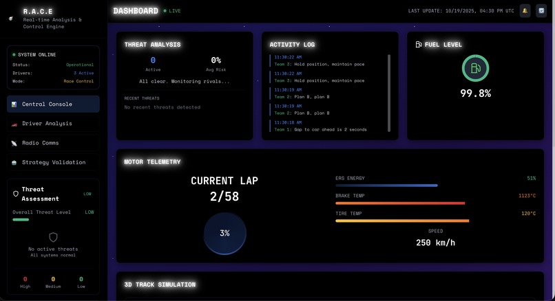 RACE: Real-time Analysis and Control Engine – screenshot 1