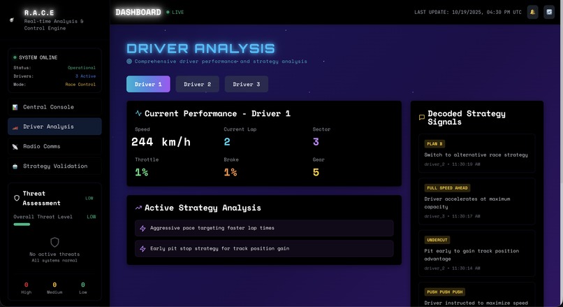 RACE: Real-time Analysis and Control Engine – screenshot 2