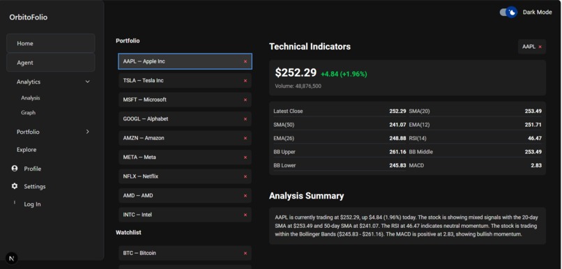 OrbitoFolio – screenshot 6