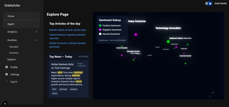 OrbitoFolio – screenshot 7