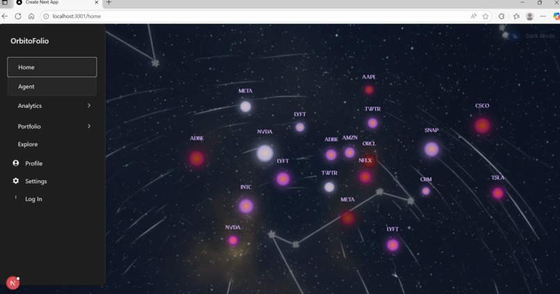 OrbitoFolio – screenshot 8