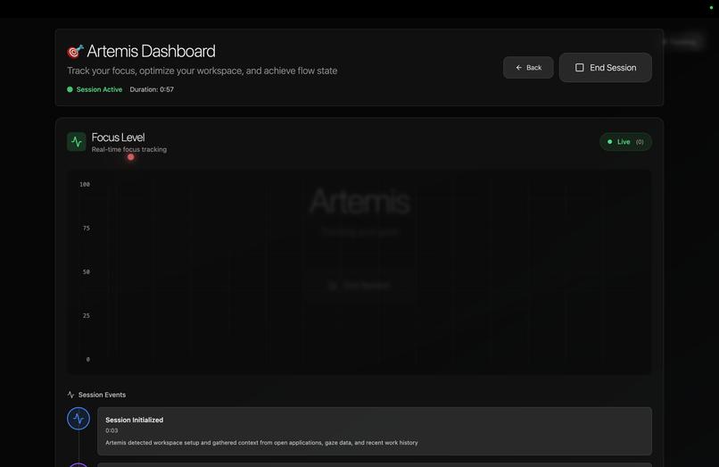 Artemis – screenshot 2