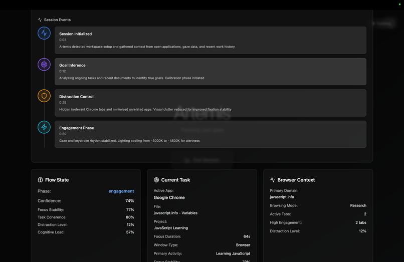 Artemis – screenshot 3