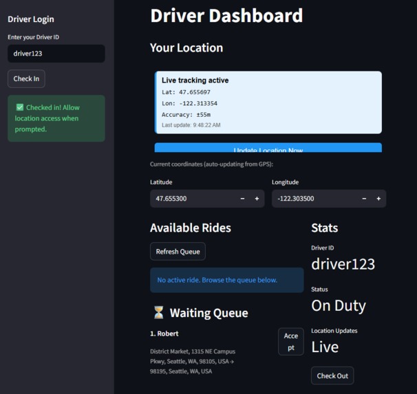 HuskyDrive – screenshot 6