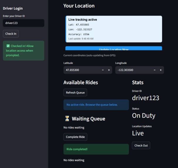 HuskyDrive – screenshot 8
