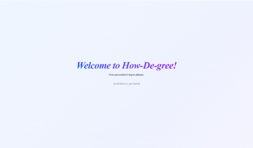 How-De-gree – screenshot 1