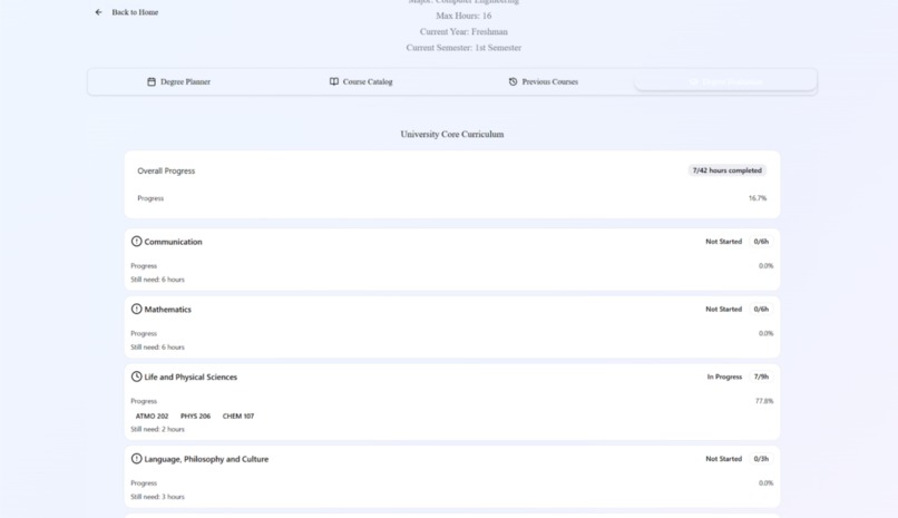 How-De-gree – screenshot 5