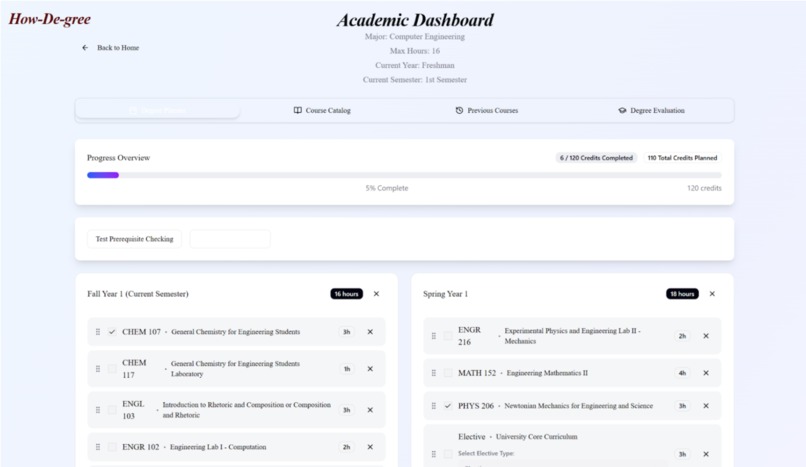 How-De-gree – screenshot 3
