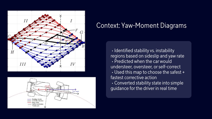 Hastorium – screenshot 3
