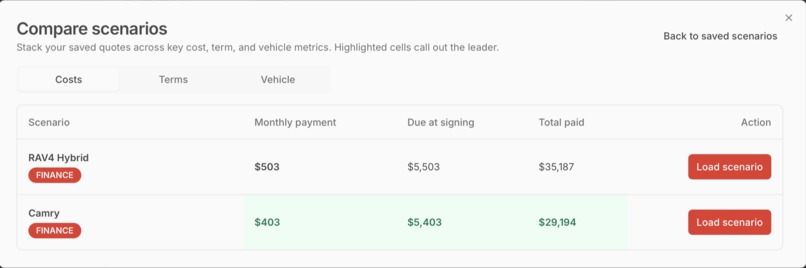 Toyota Finance Navigator – screenshot 2