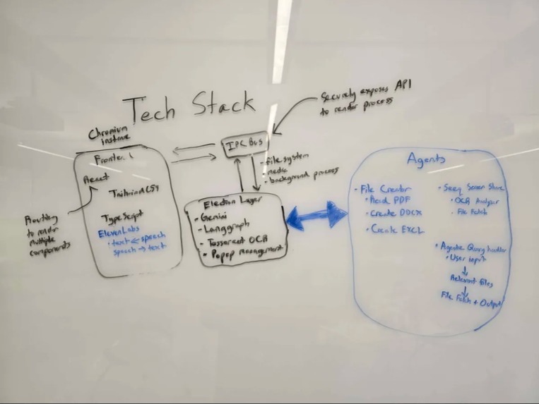 Seeq – screenshot 2