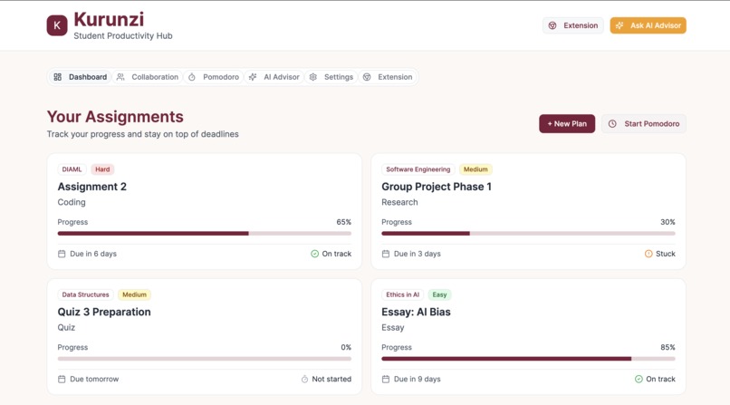 Kurunzi – screenshot 1
