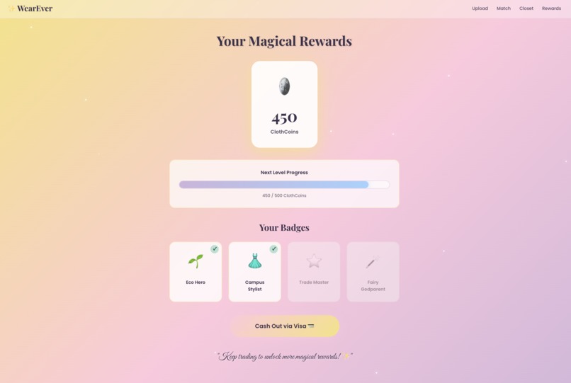 WearEver – wear ever, whenever, wear whatever – screenshot 2
