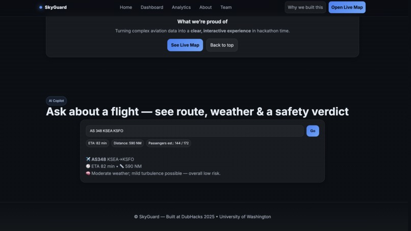 SkyGuard – screenshot 3