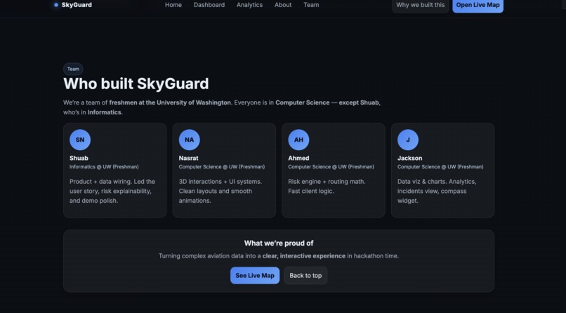 SkyGuard – screenshot 2