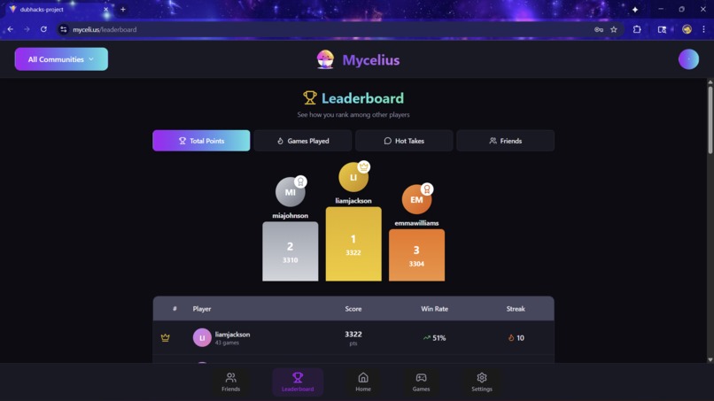 Mycelius – screenshot 9