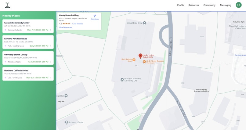 NewRoots – screenshot 2