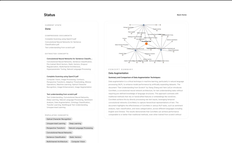 Synaps – screenshot 1