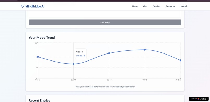 MindBridge.AI – screenshot 5