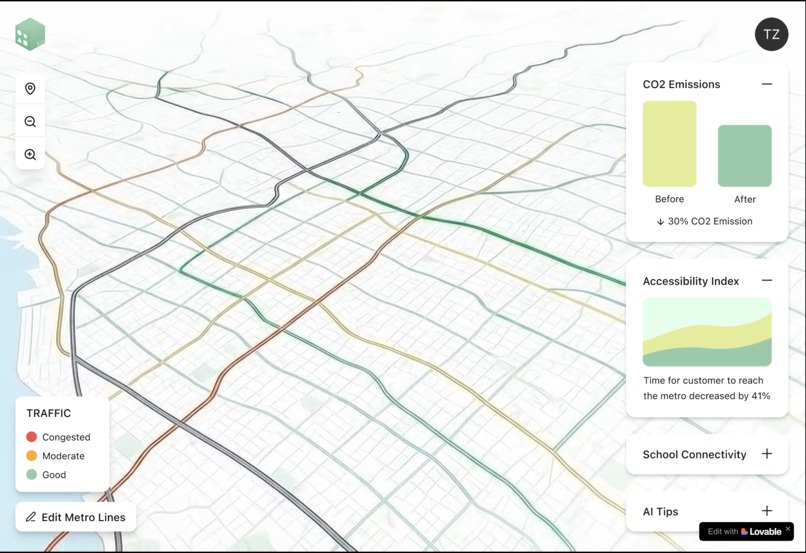 City Kit – screenshot 2