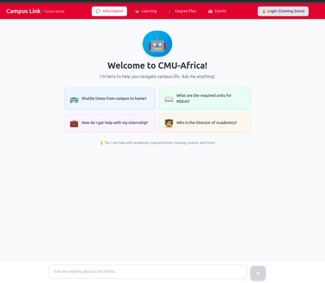 Campuslink  – screenshot 2