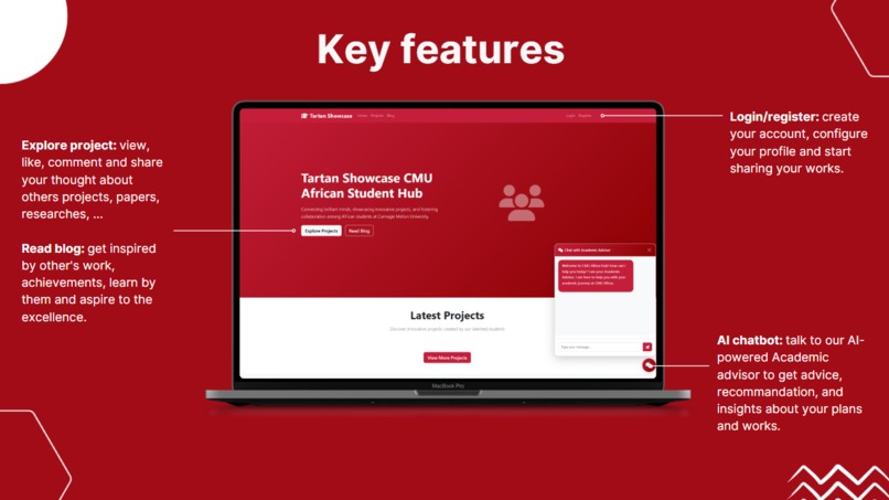 Tartan Showcase: A CMU-Africa Hub – screenshot 1