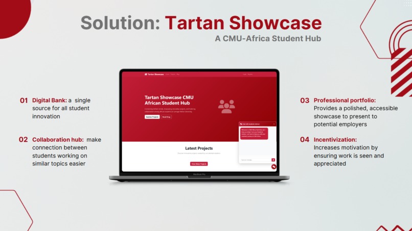 Tartan Showcase: A CMU-Africa Hub – screenshot 2