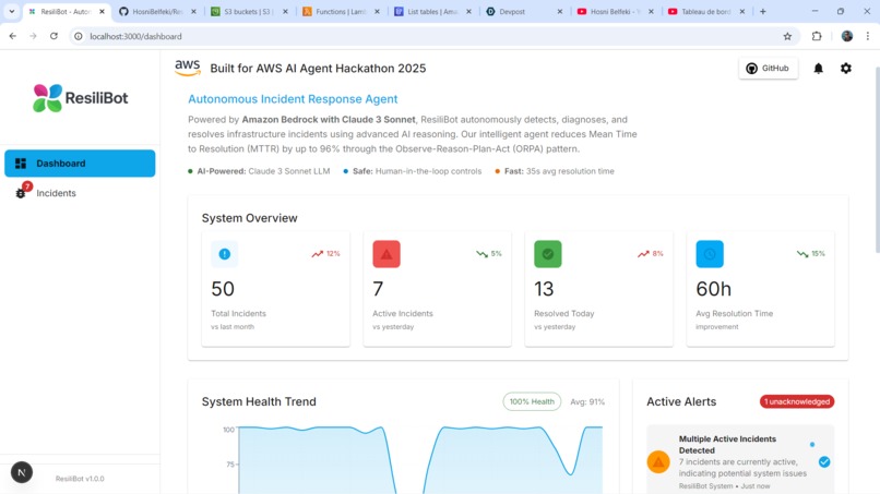 ResiliBot: Autonomous Incident Response Agent – screenshot 1