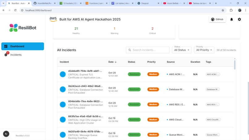 ResiliBot: Autonomous Incident Response Agent – screenshot 9