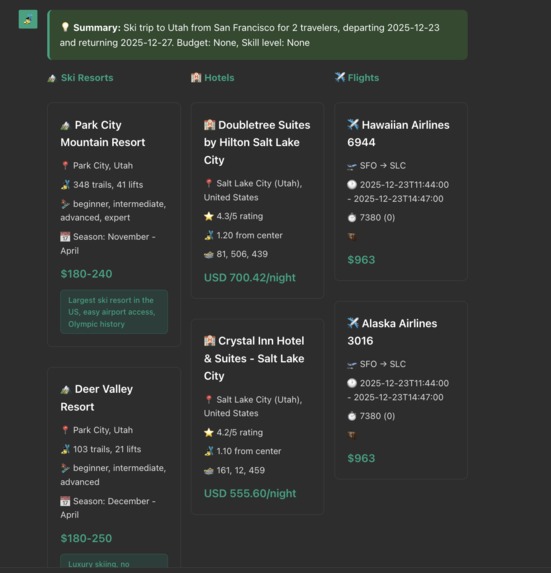 SlopeMate: Your AI Companion for Seamless Ski Trip Planning – screenshot 1
