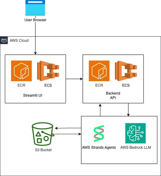 InsightSphere – screenshot 2
