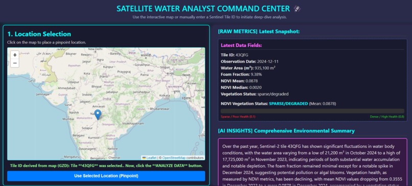 AI-Based Water Monitoring Agent – screenshot 1