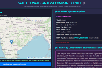 AI-Based Water Monitoring Agent